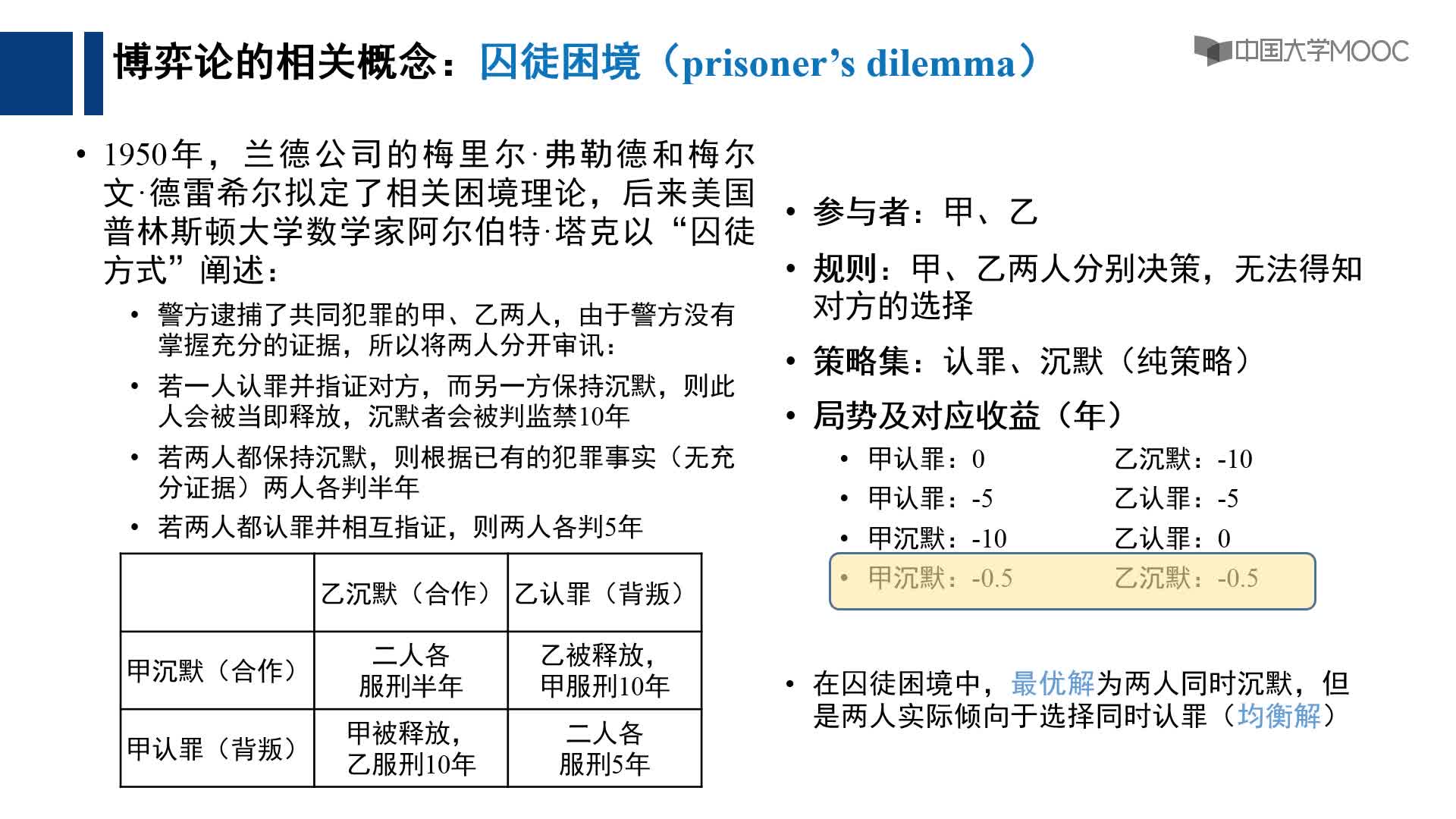 11.1 博弈相關(guān)概念(2)#人工智能 