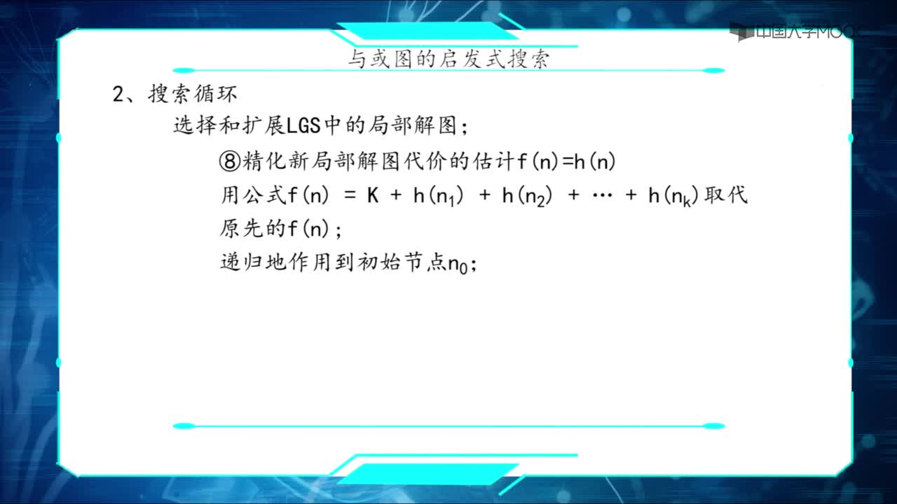 18與或圖的啟發式搜索(2)#人工智能 