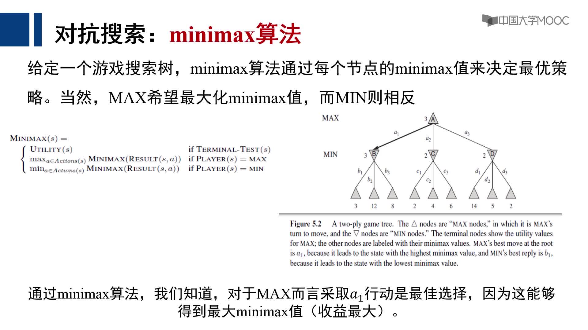 2.2 對抗搜索(2)#人工智能 