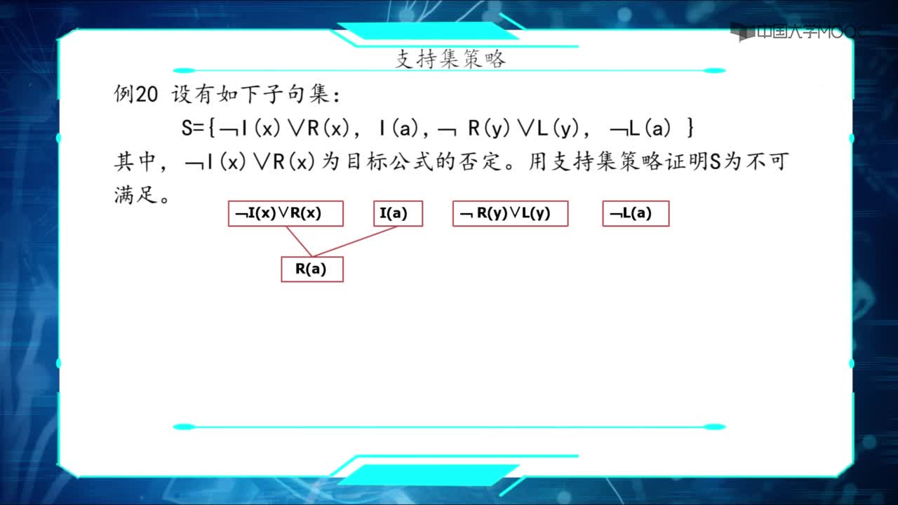 14-歸結反演推理的歸結策略(2)#人工智能 