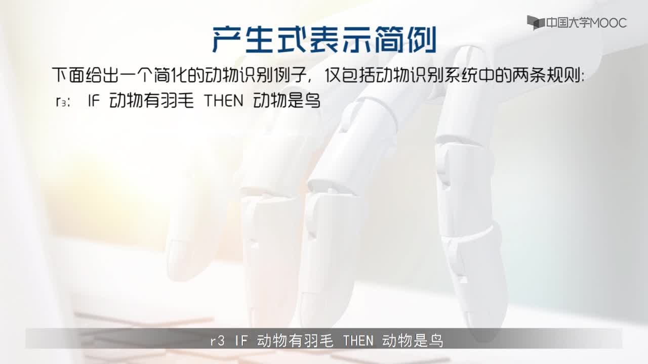 2.2 產生式表示法(2)#人工智能 