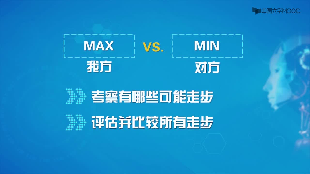 2.5.1 博弈問題的表示(2)#人工智能 