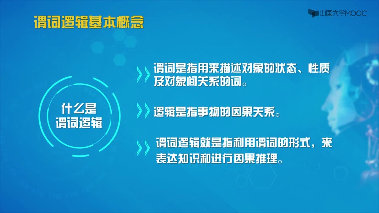3.1.3 謂詞邏輯的概念(2)#人工智能 