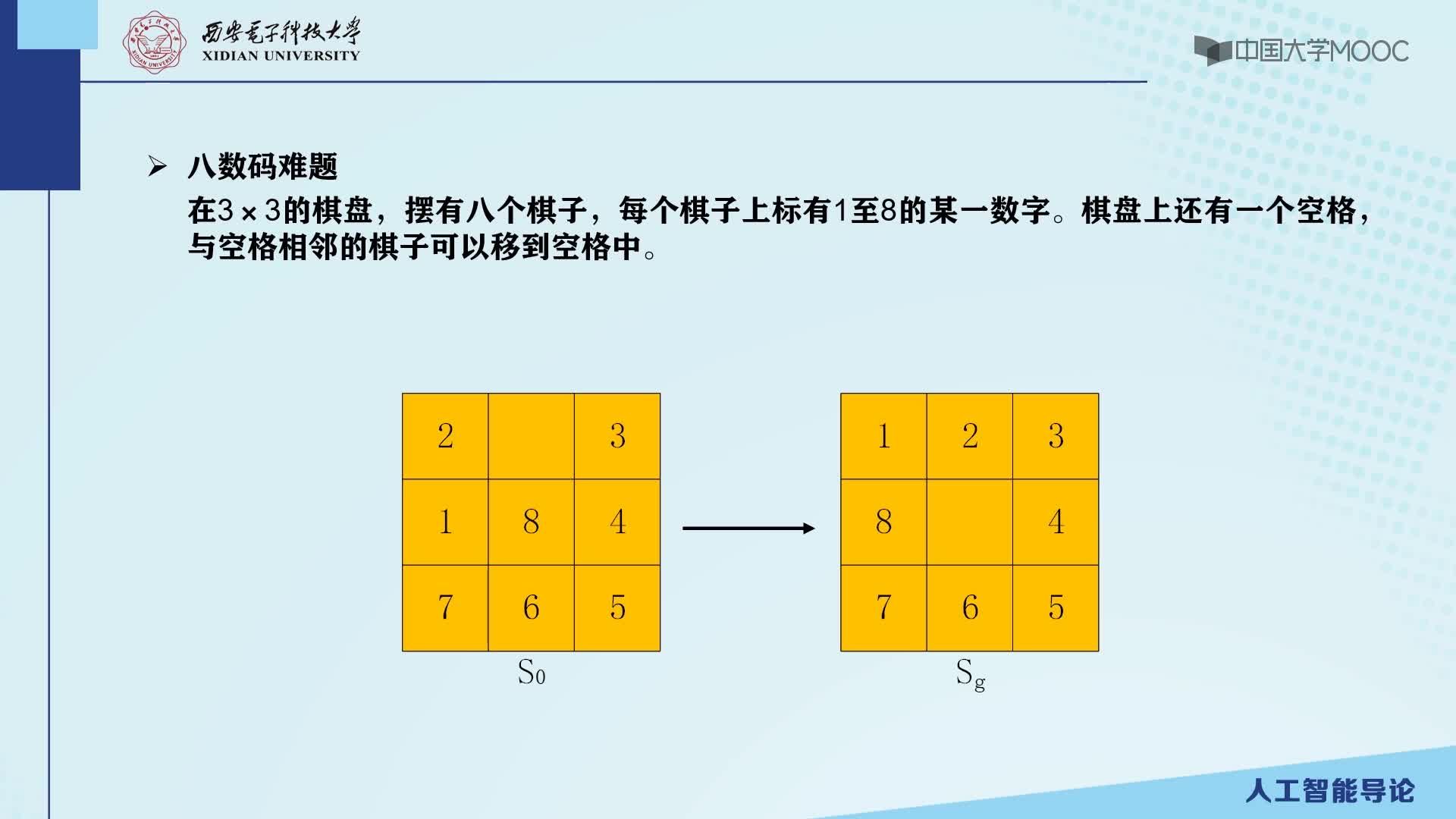 2.3.2 盲目式搜索（中）(2)#人工智能 