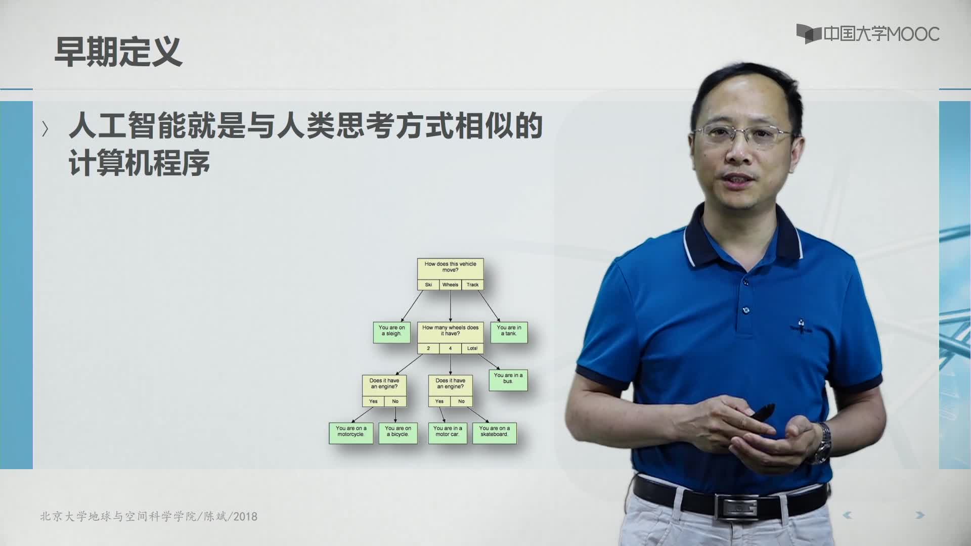 2什么是人工智能(2)#人工智能 