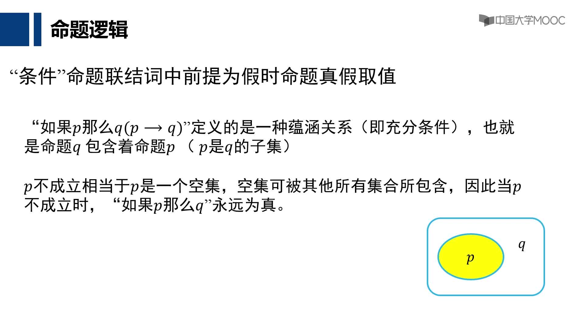 3.1 命題邏輯(2)#人工智能 