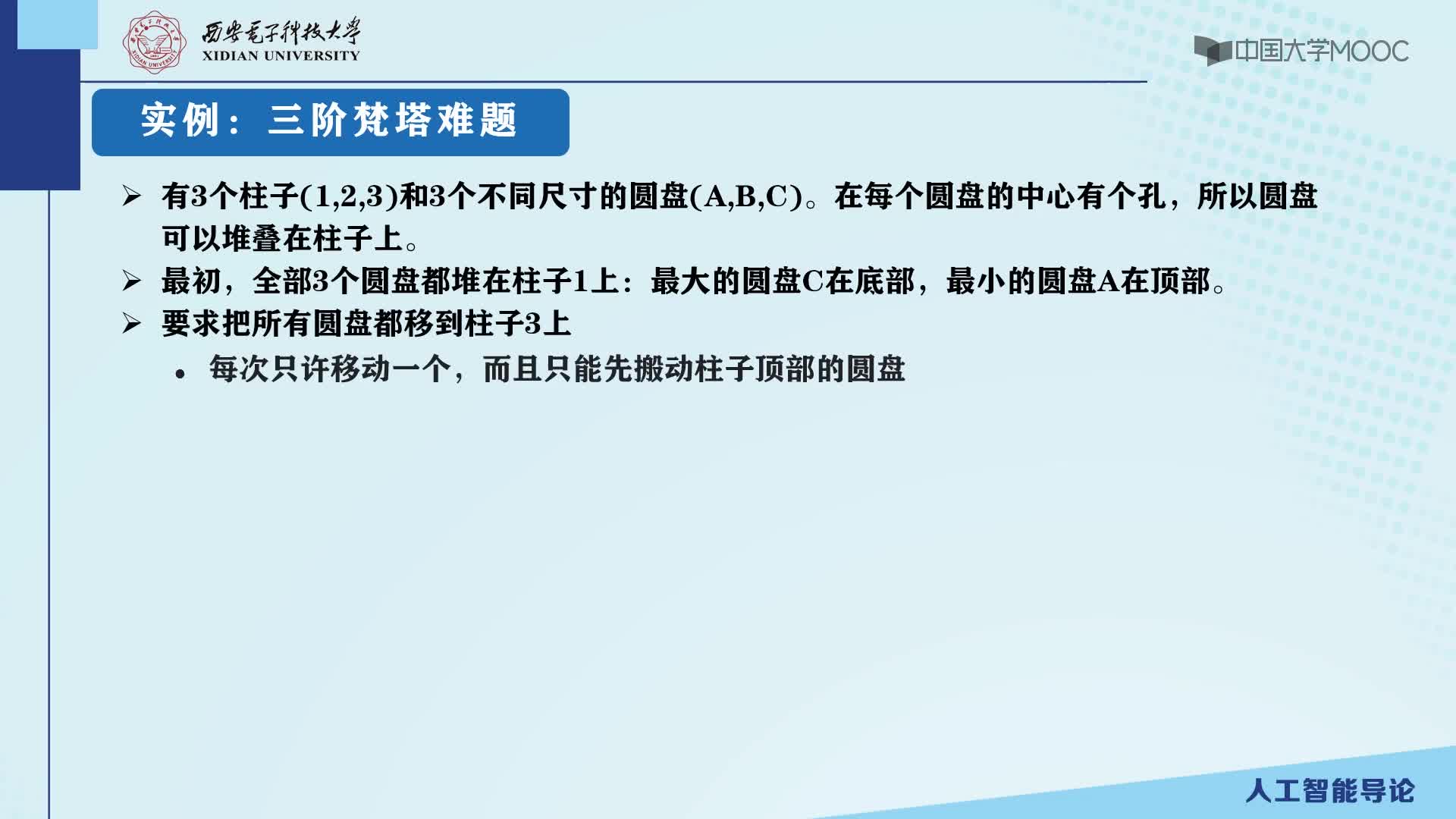 3.1.1 問題歸約表示法（上）(2)#人工智能 