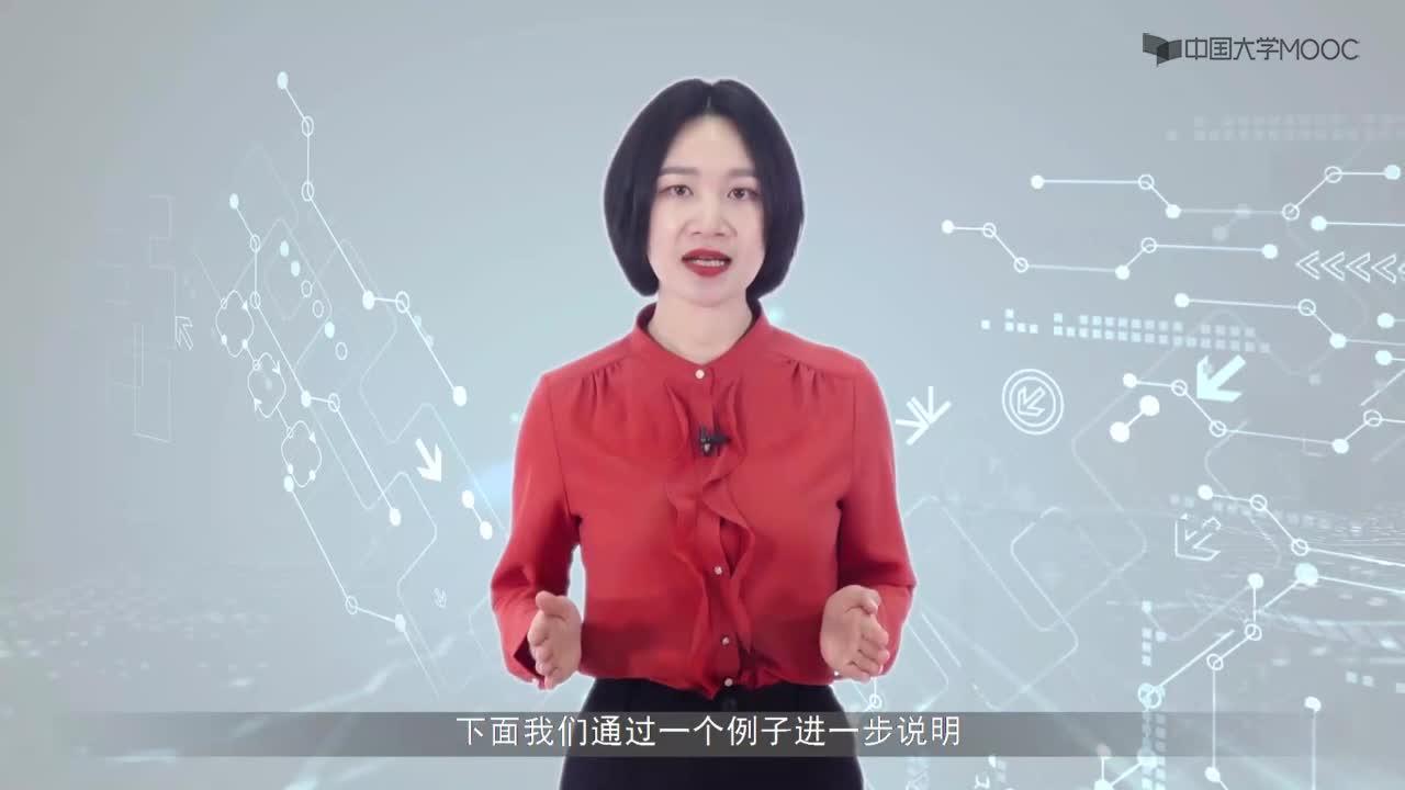 4.1 自然演繹推理的邏輯基礎(3)#人工智能 