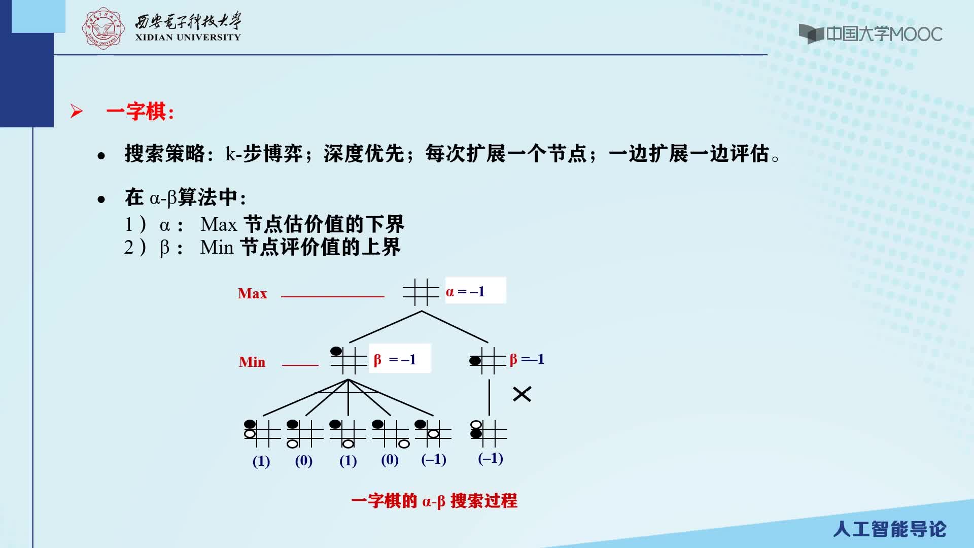 3.3.3 博弈樹搜索（下）(2)#人工智能 