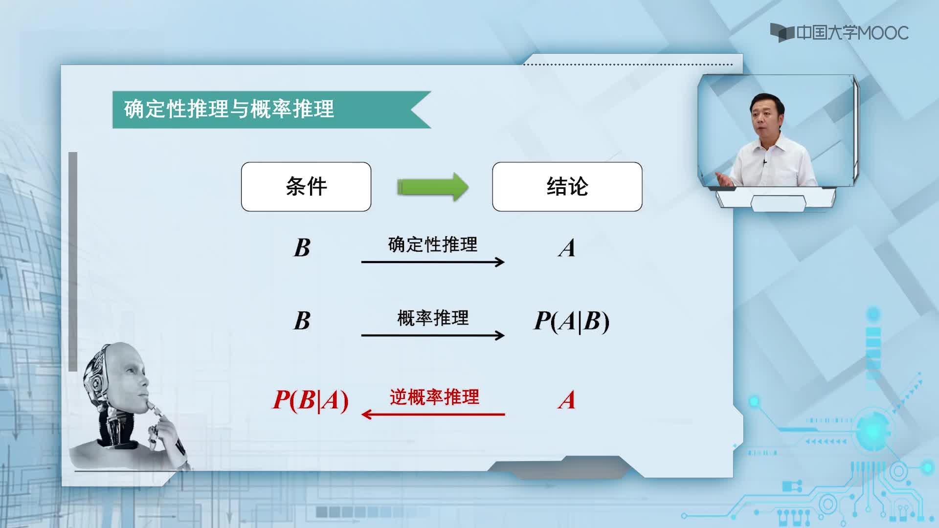 4.1.1 逆概率推理與貝葉斯公式(2)#人工智能 