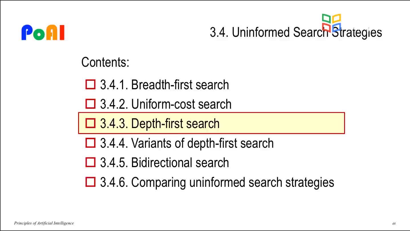 [3.4.3]--3.4UninformedSearchStrategies（無信