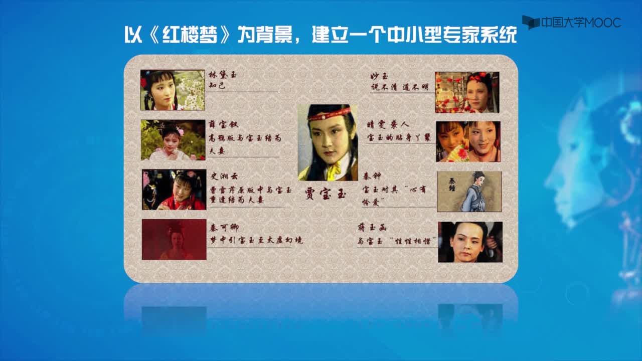 4.3 專家系統(tǒng)(2)#人工智能 