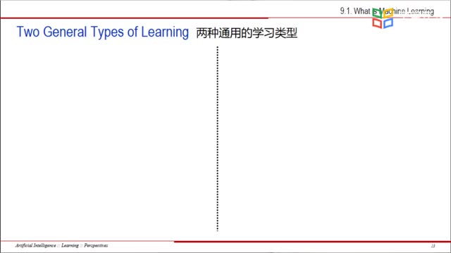 [9.1.1]--9.1WhatisMachineLearning（什么是機(jī)器學(xué)習(xí)_clip002