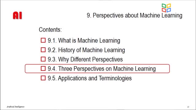[9.4.1]--9.4ThreePerspectivesonMachineLea_clip001
