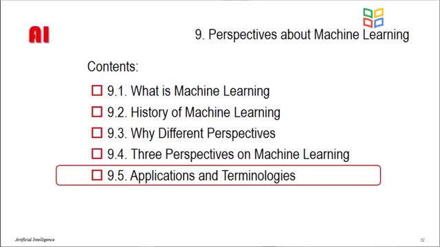 [9.5.1]--9.5ApplicationsandTerminologies（_clip001