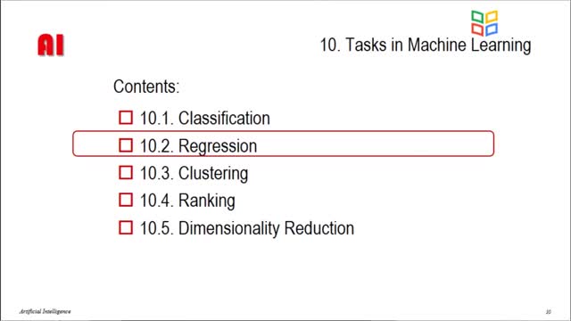 [10.2.1]--10.2Regression（回歸）_clip001