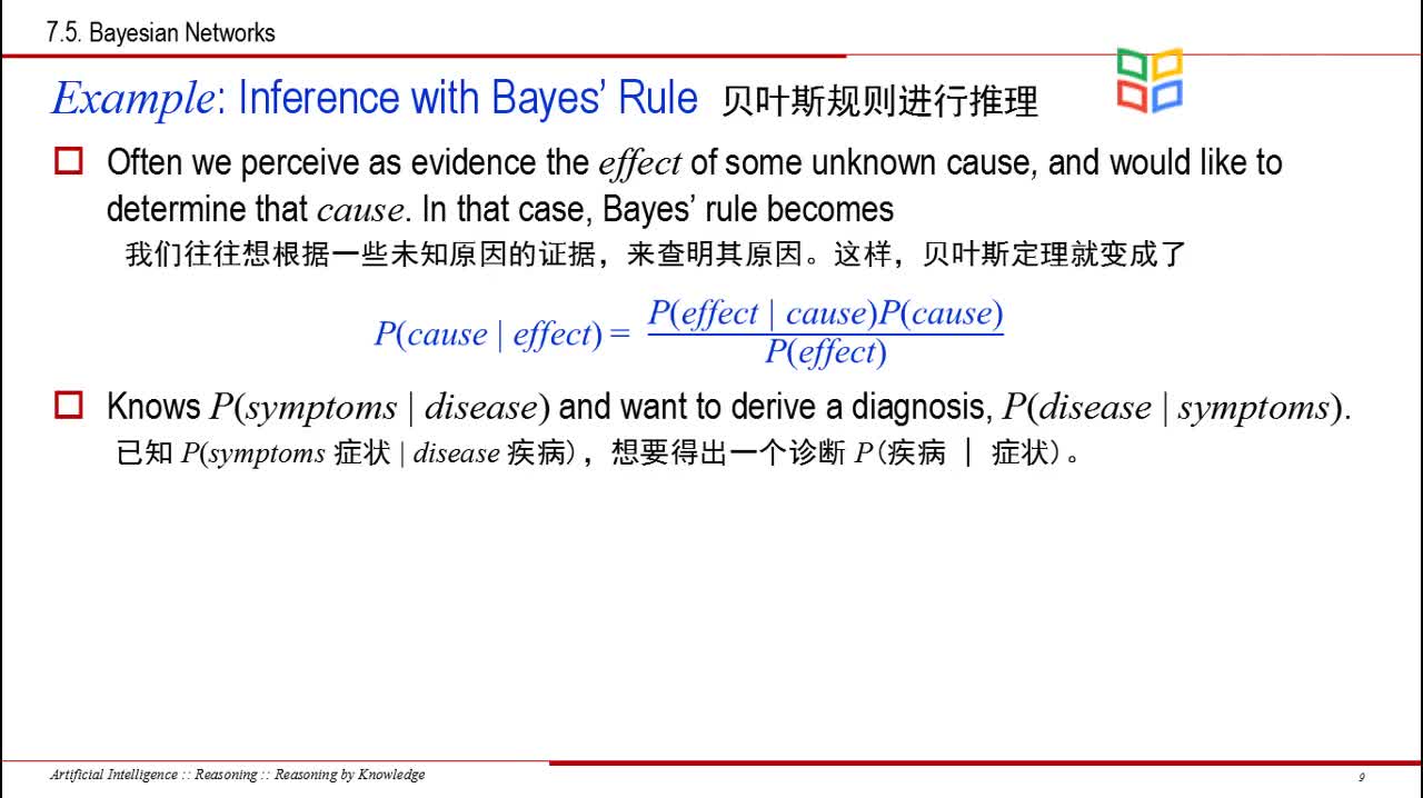 [7.5.1]--7.5BayesianNetworks（貝葉斯網(wǎng)絡(luò)）_clip002