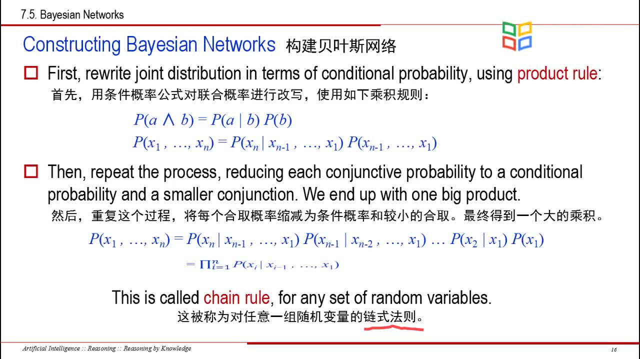 [7.5.1]--7.5BayesianNetworks（貝葉斯網絡）_clip003