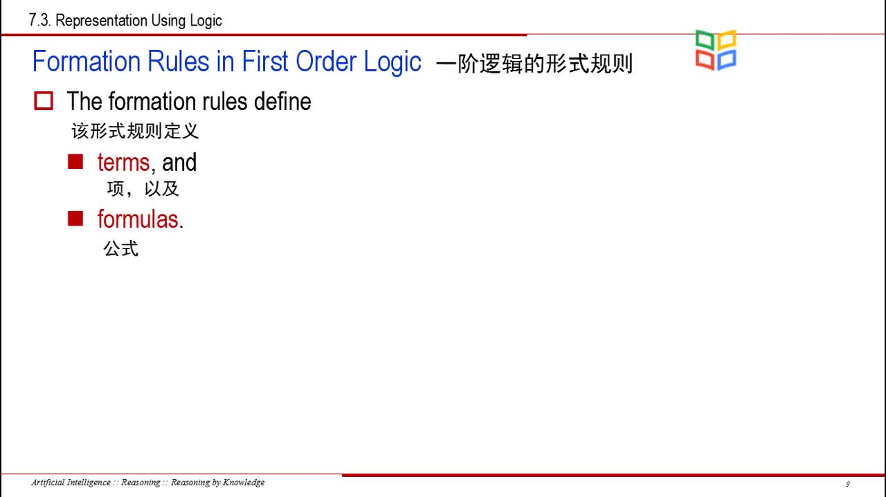 [7.3.1]--7.3RepresentationusingLogic（邏輯表示_clip002