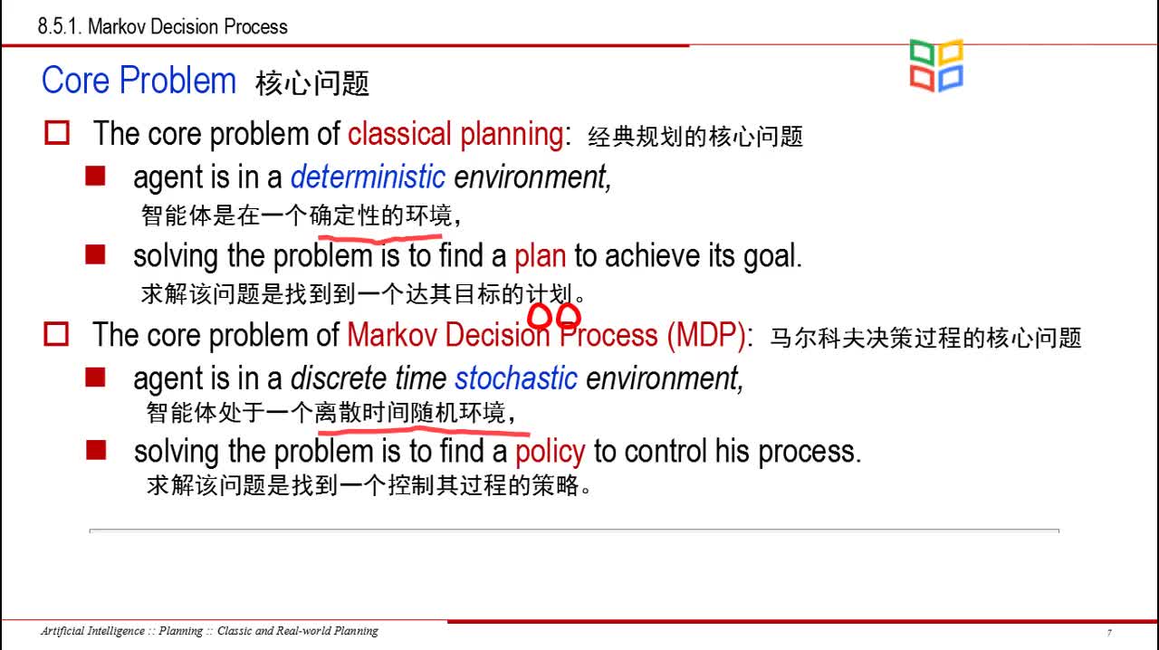 [8.5.1]--8.5Decision-theoreticPlanning（決策_clip002