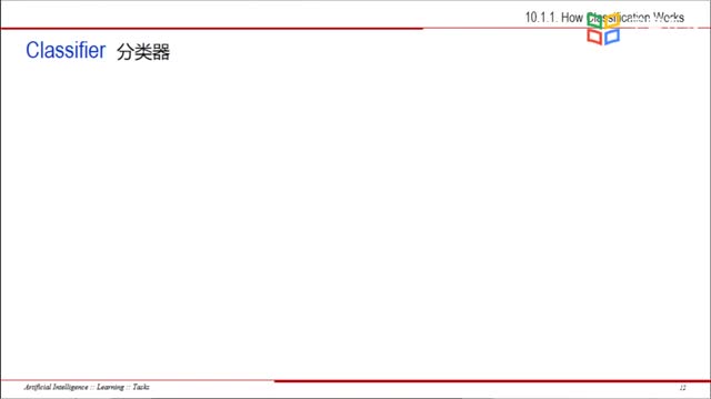 [10.1.1]--10.1Classification（分類）_clip002