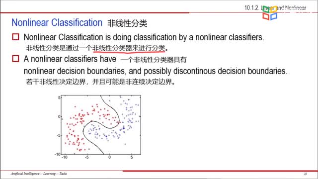 [10.1.1]--10.1Classification（分類）_clip004