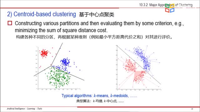 [10.3.1]--10.3Clustering（聚類）_clip002
