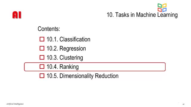 [10.4.1]--10.4Ranking（排名）