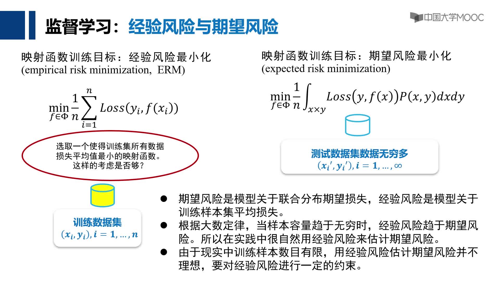 5.1 机器学习基本概念(3)#人工智能 