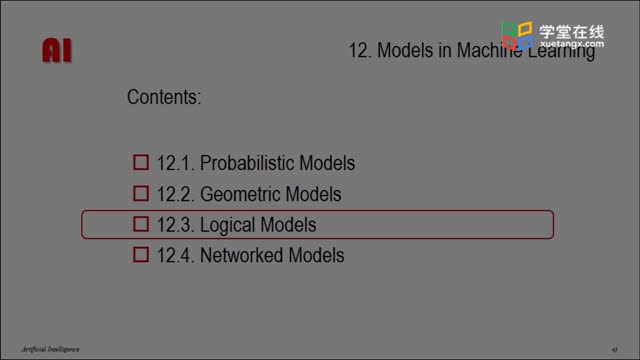 [12.3.1]--12.3LogicalModels（逻辑模型）