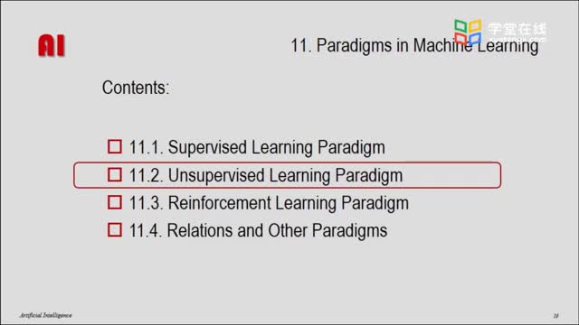 [11.2.1]--11.2UnsupervisedLearningParadig_clip001