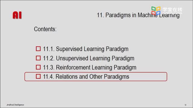 [11.4.1]--11.4OtherLearningParadigms（其他学习范_clip001