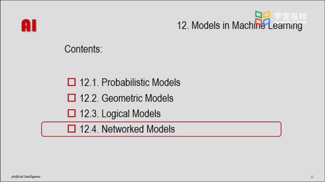 [12.4.1]--12.4NetworkedModels（网络模型）_clip001