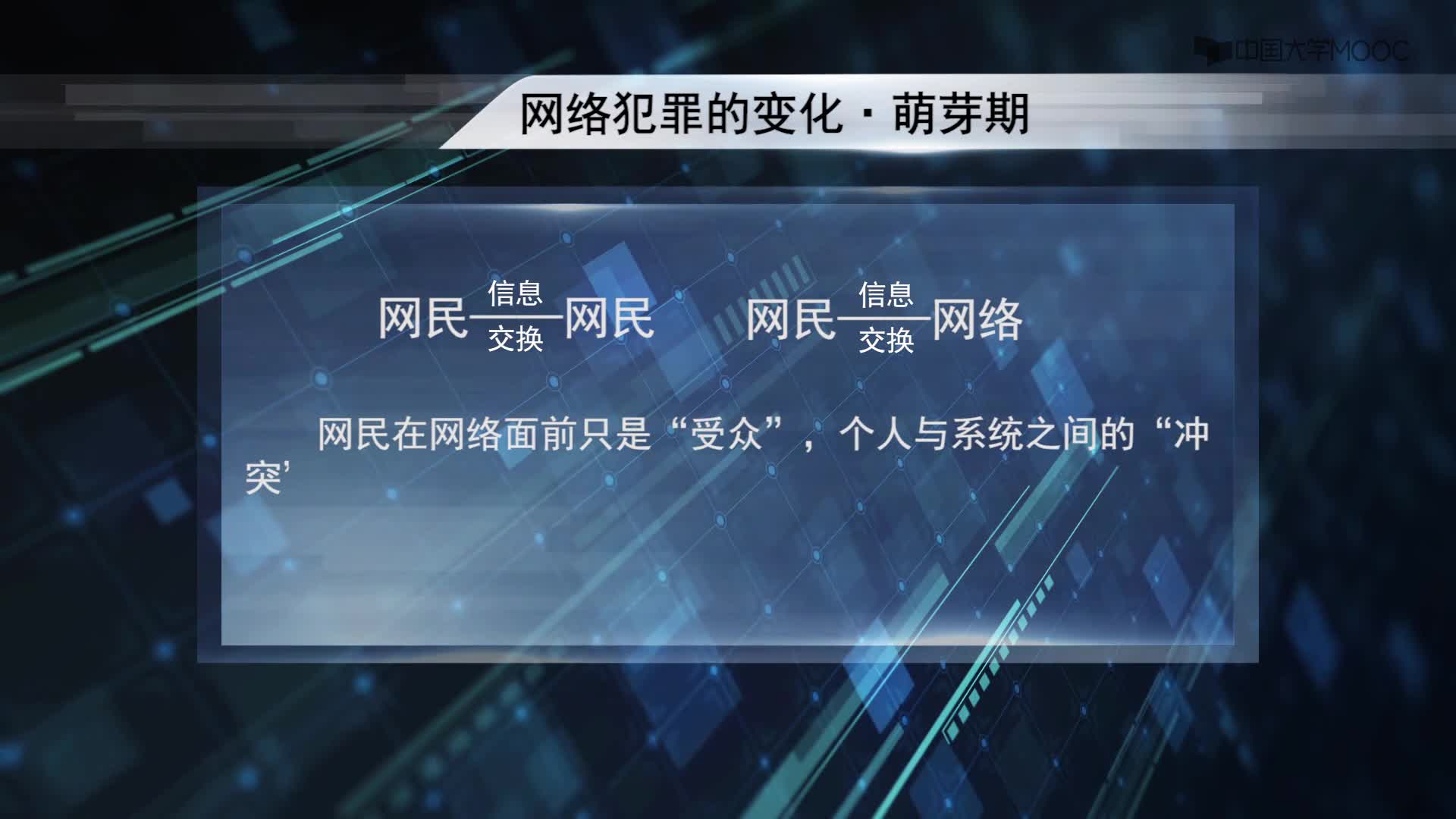 6.1 認(rèn)識(shí)網(wǎng)絡(luò)犯罪(2)#人工智能 