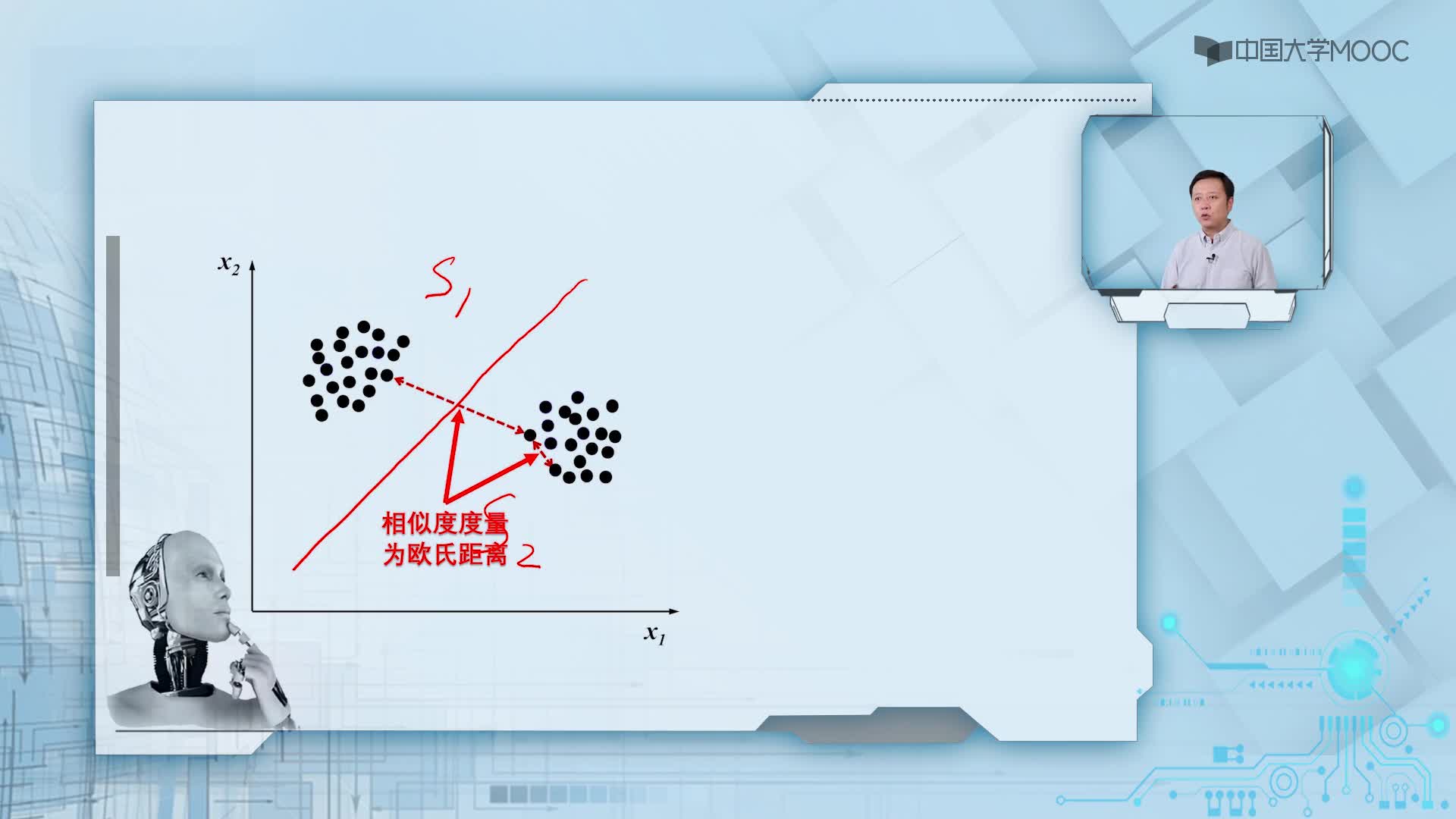 6.1.2 數(shù)據(jù)聚類的特點(diǎn)(2)#人工智能 