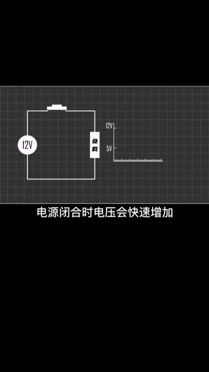 #硬聲創(chuàng)作季  #開(kāi)關(guān)電源 【轉(zhuǎn)】開(kāi)關(guān)電源調(diào)壓原理