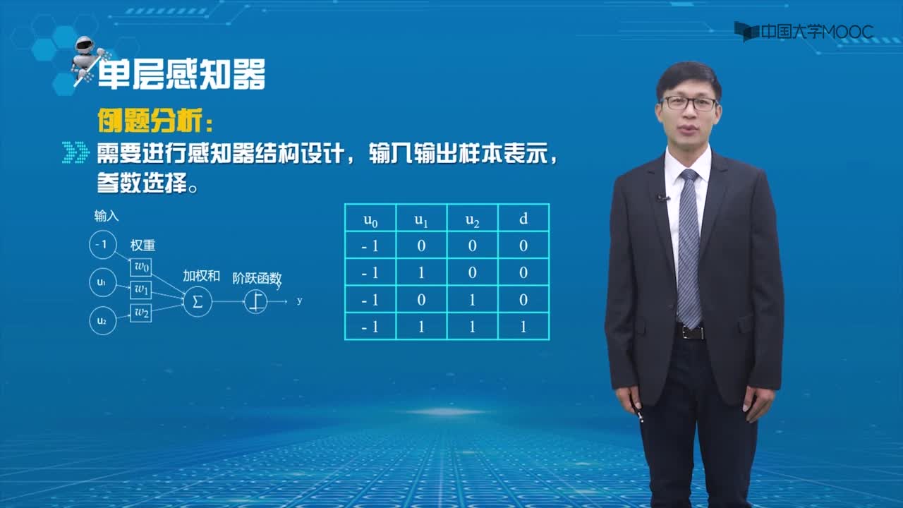 6.3感知器(2)#人工智能 