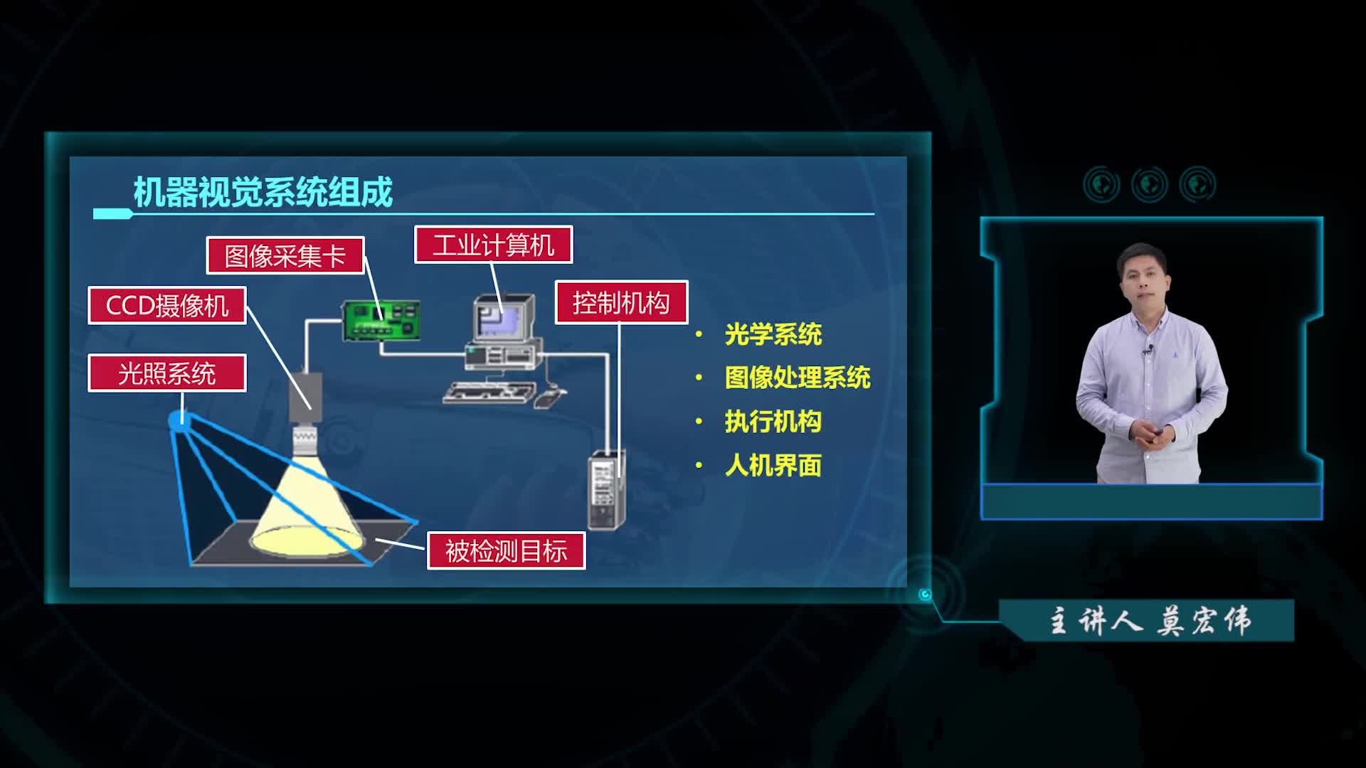 6.3計算機視覺(2)#人工智能 