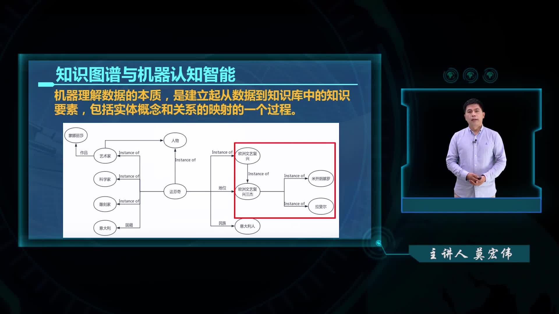 7.5知識(shí)圖譜(2)#人工智能 