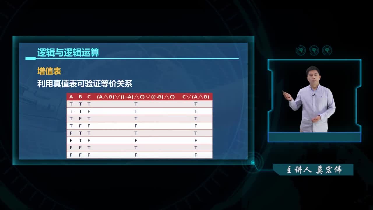 7.2邏輯與推理(2)#人工智能 