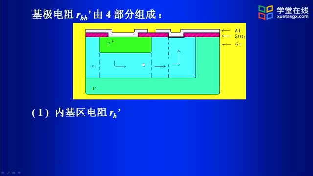 [3.7.1]--基極電阻（4）