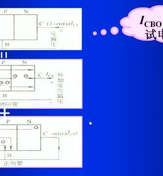 晶体管,晶体管手册