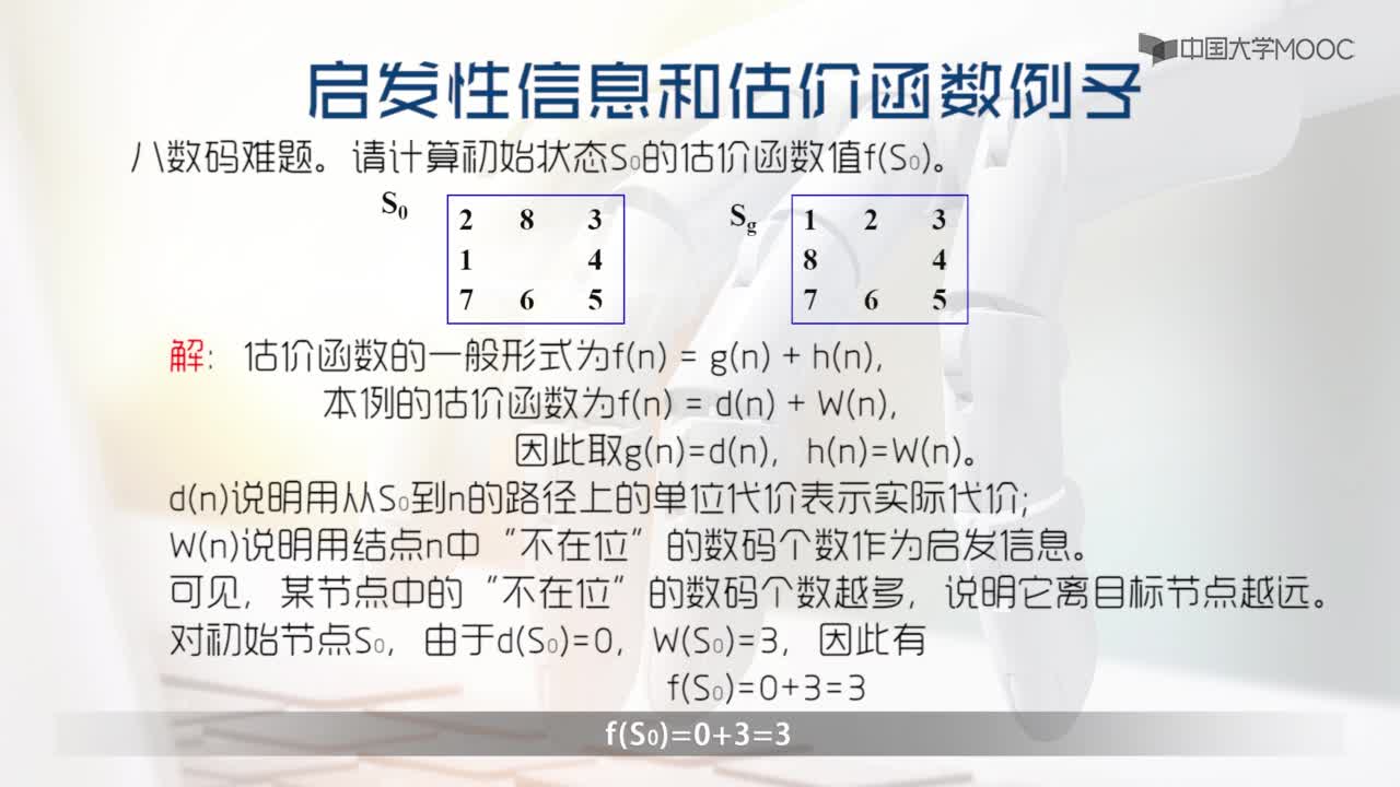 9.2 状态空间的启发式搜索(2)#人工智能 