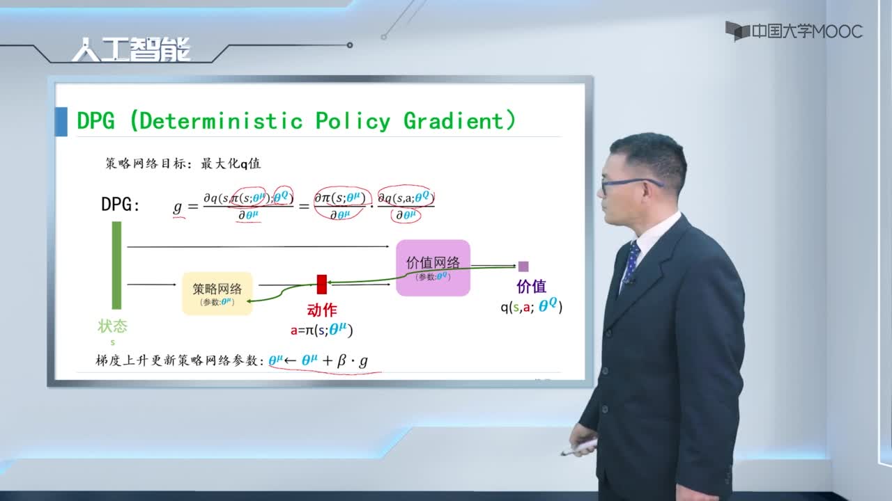 DPG-確定性策略梯度算法(2)#人工智能 