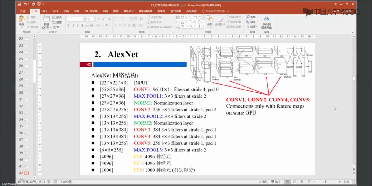 AlexNet(3)#人工智能 