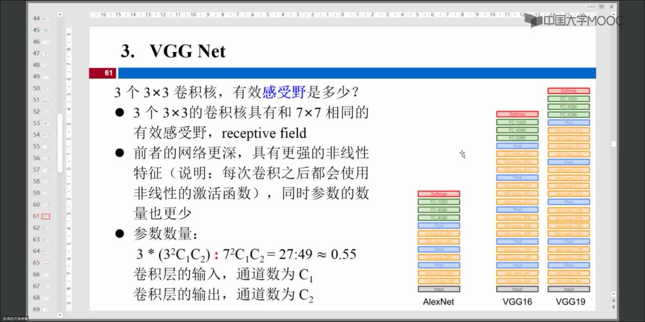 VGGNet(3)#人工智能 