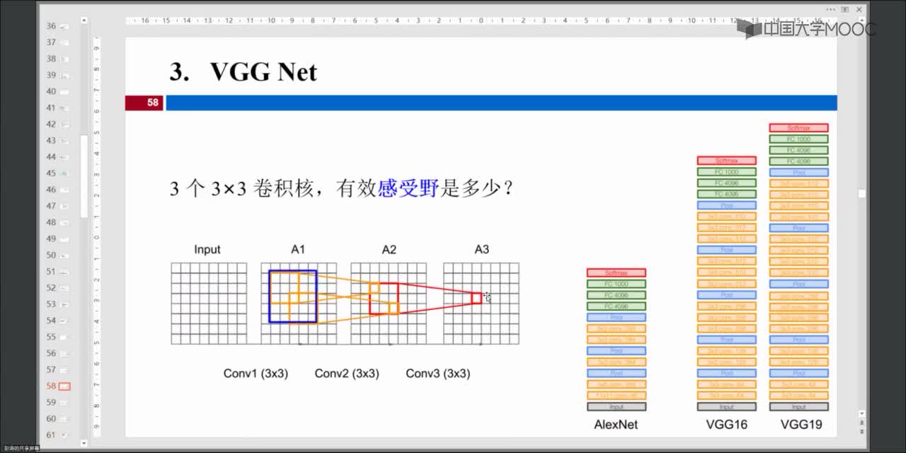 VGGNet(2)#人工智能 