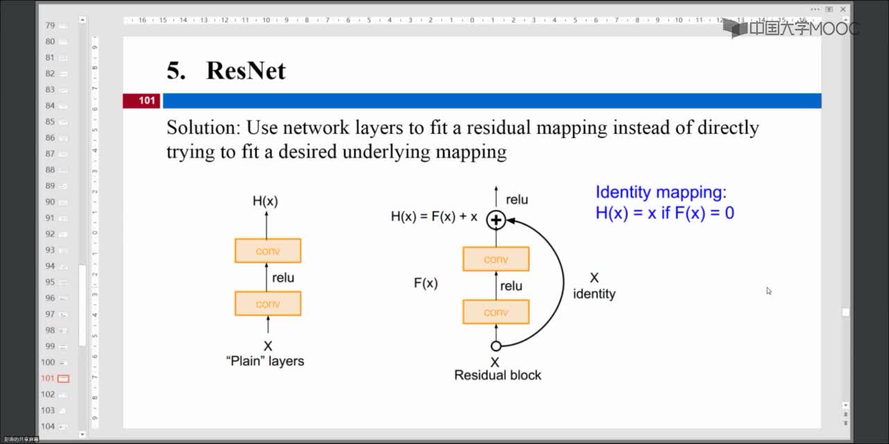 ResNet(3)#人工智能 