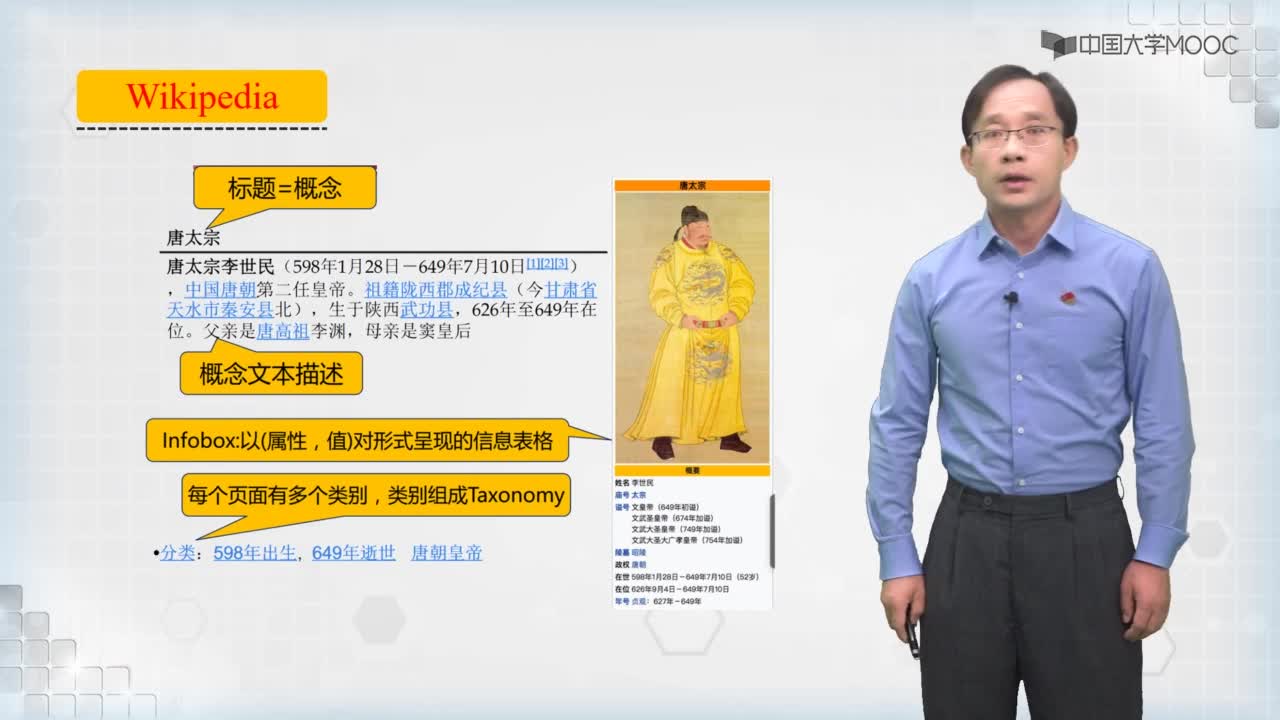 典型知識圖譜(2)#人工智能 