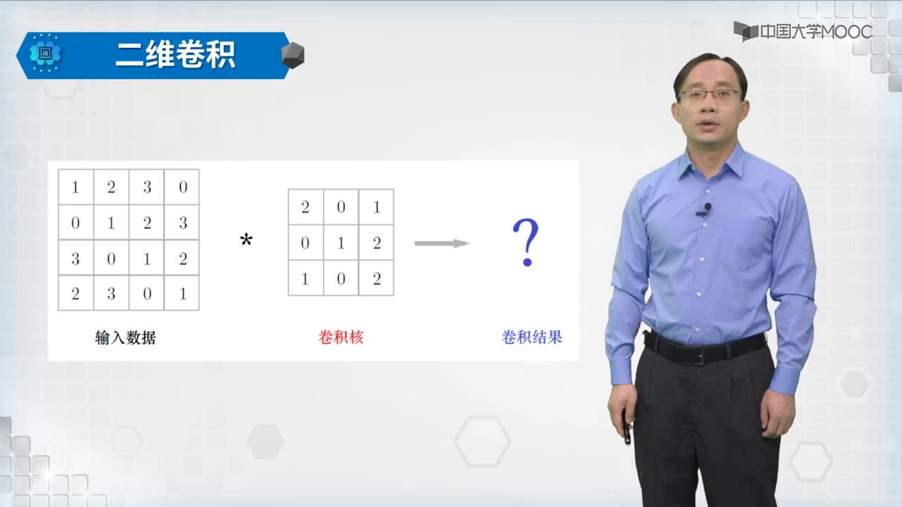 卷積神經網絡(2)#人工智能 